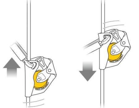  Страховочное устройство Petzl ASAP желтый в Симферополе  