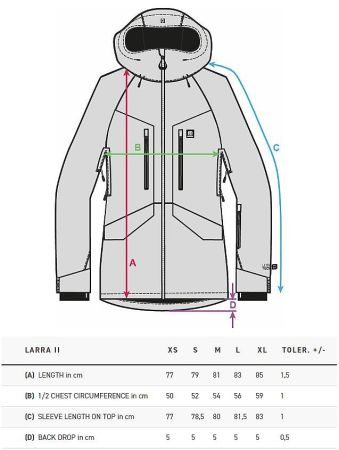 Куртка сноубордическая HORSEFEATHERS женская LARRA II JACKET lollipop в Симферополе