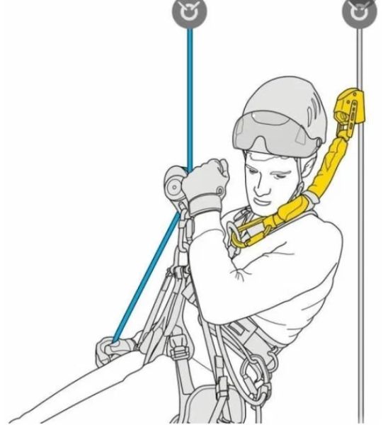  Амортизатор Petzl ASAP'SORBER 20 см в Симферополе  