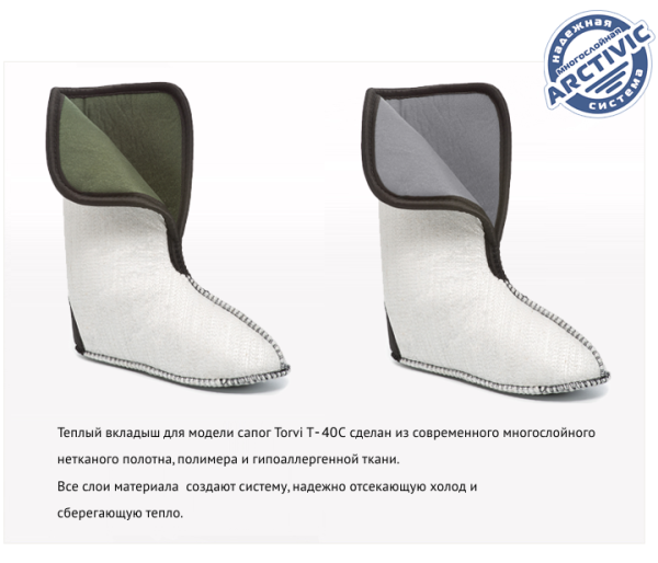 Купить утеплитель torvi сменный 4-сл.флис (-25°с) в Симферополе