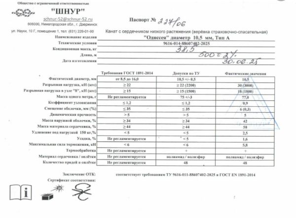  Верёвка Шнур 10,5 мм Одиссея  в Симферополе  