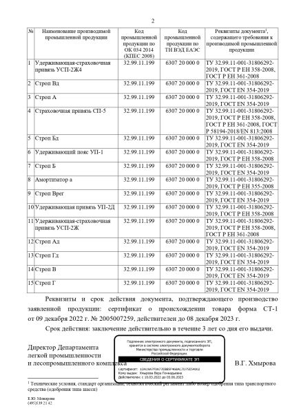  Строп аВдрег (веревка,КА3,КА3,КТ1) в Симферополе  