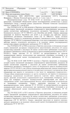  Страховочное устройство Венто "Колибри" синий в Симферополе  