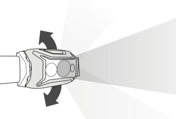 Фонарь налобный Petzl TIKKA Brown