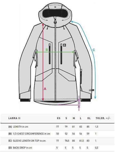 Куртка сноубордическая HORSEFEATHERS женская LARRA II JACKET lollipop в Симферополе