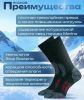Купить Носки Lasting TXC 900 